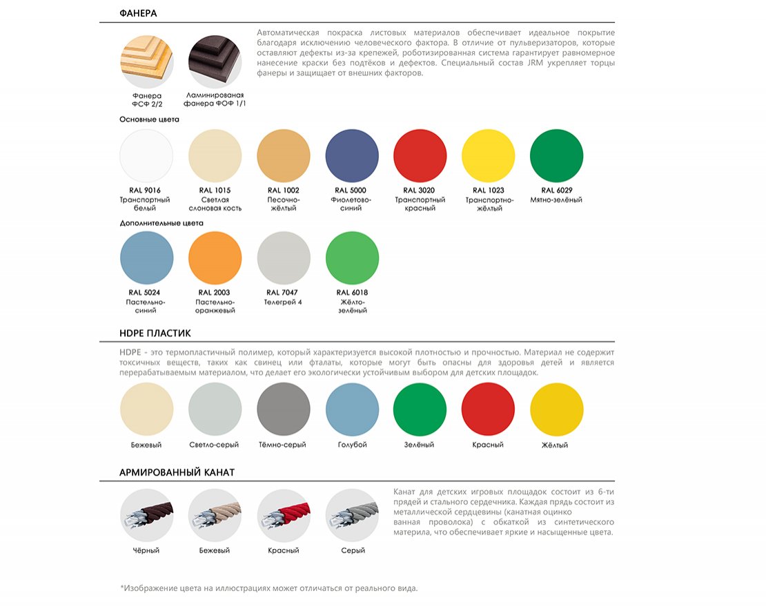 Информационный щит Боковая опора - вид 3